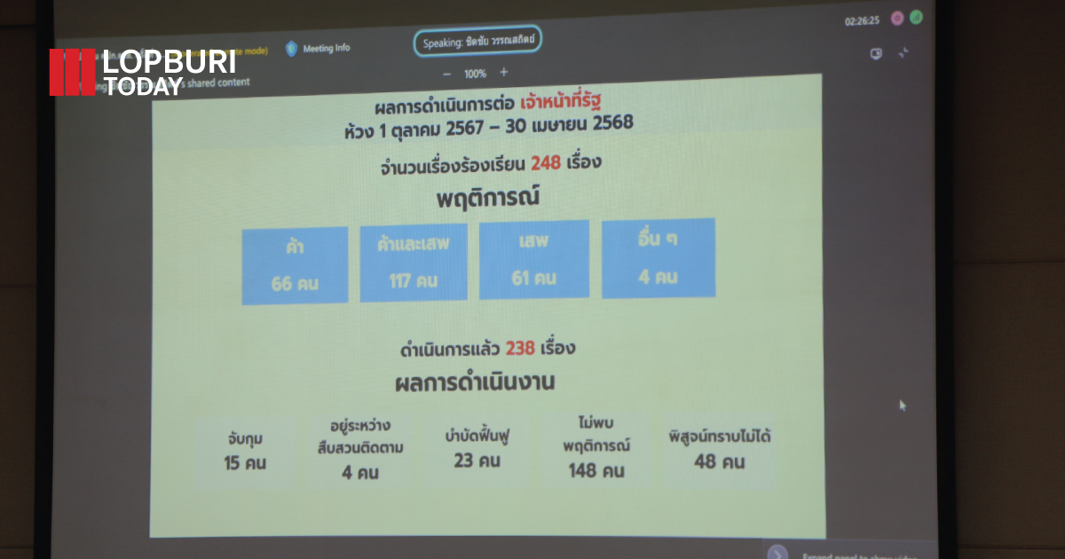 ปฏิบัติการติดตามเร่งรัดการบำบัดรักษา ฟื้นฟูสภาพทางสังคม ป้องกัน และปราบปรามยาเสพติด (ศปก.ครส.)