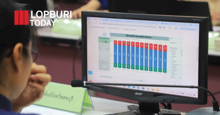 ลพบุรีประชุมคณะกรรมการสถิติระดับจังหวัด ยกระดับ “ระบบบัญชีข้อมูล” ใช้งานง่าย เข้าถึงข้อมูลแม่นยำ
