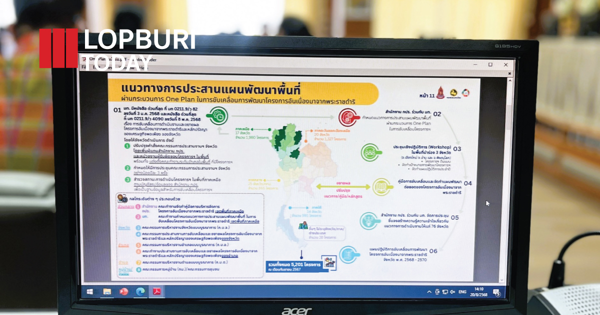 ลพบุรีประชุมคณะทำงาน อพ.สธ. ขับเคลื่อนโครงการอนุรักษ์พันธุกรรมพืชตามพระราชดำริฯ วางแผน 5 ปี ยกระดับการอนุรักษ์ทรัพยากรท้องถิ่น