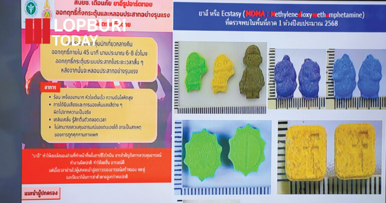 จังหวัดลพบุรีเร่งเครื่อง “บูรณาการแก้ไขปัญหายาเสพติด” ติดตามผลทั้ง 11 อำเภอ มุ่งสู่ชุมชนปลอดยาเสพติดอย่างยั่งยืน