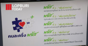 จังหวัดลพบุรี เข้าร่วมประชุมชี้แจง “โครงการคนละครึ่ง พลัส”