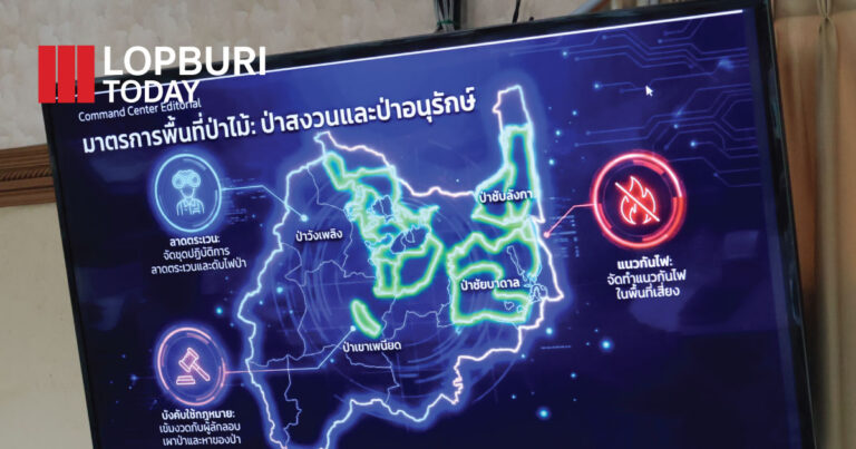 ผู้ว่าฯ ลพบุรี ประชุมคณะกรมการจังหวัด ครั้งที่ 2/2569 เดินหน้าขับเคลื่อนงานบูรณาการ เตรียมรับเสด็จ 17 มีนาคมนี้