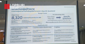 ลพบุรีจัดสัมมนา ITA 2569 ยกระดับความโปร่งใสภาครัฐ มุ่งป้องกันทุจริต-สร้างความเชื่อมั่นประชาชน