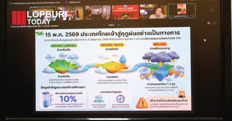 ลพบุรีสั่งทุกอำเภอรับมือฤดูฝนเต็มกำลัง เฝ้าระวังน้ำท่วม-น้ำป่าไหลหลาก